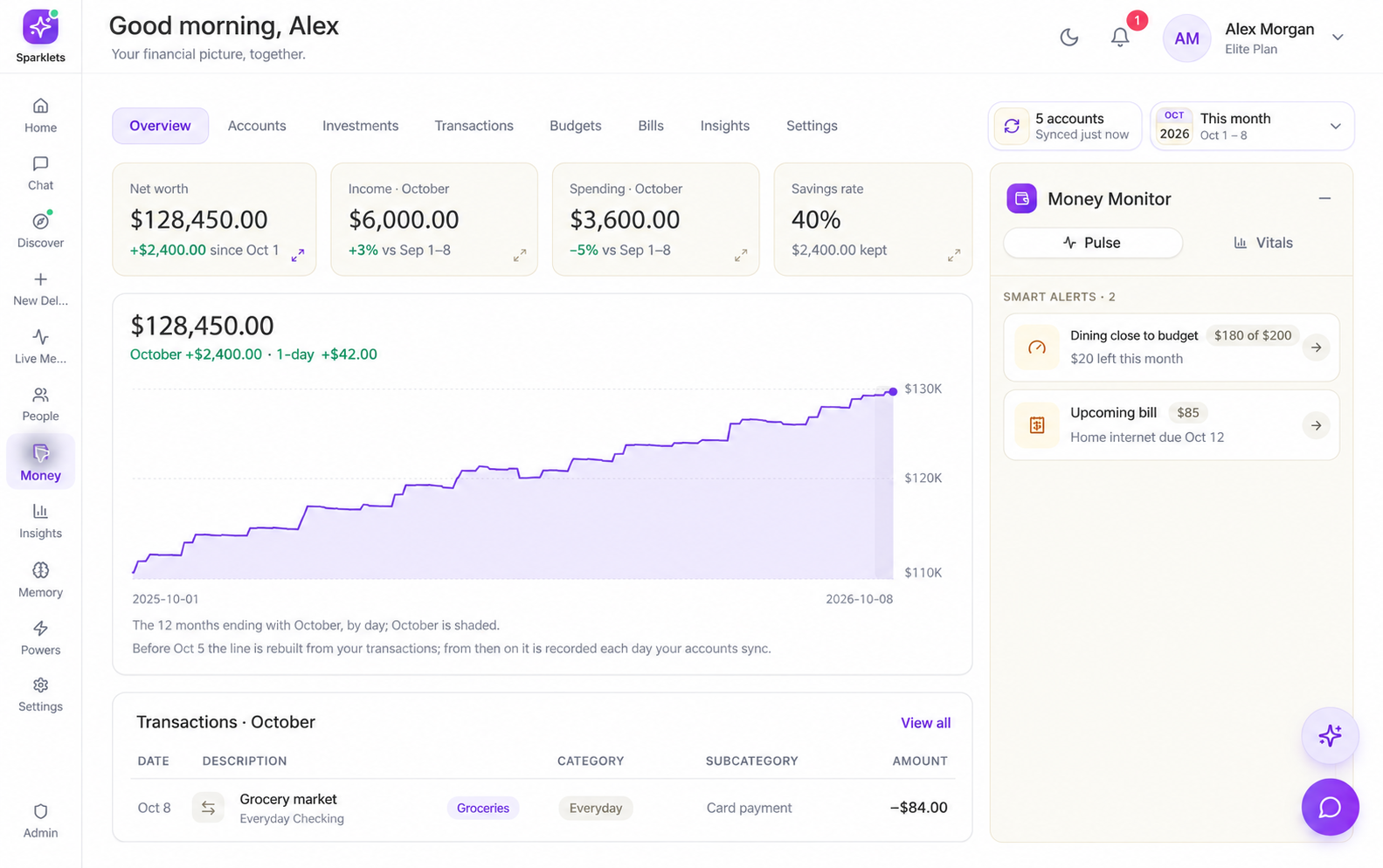 Money overview with fictional net worth, spending, savings and bill alerts